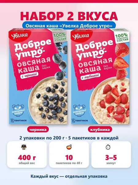 Овсяная каша Увелка Доброе утро набор ассорти черника клубника 400 г 10 пакетиков по 40 г. полезный перекус в дорогу в офис, на учёбу детям и взрослым здоровый завтрак, сухой завтрак.