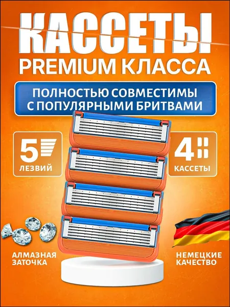 Эксклюзивные сменные кассеты, мужское бритье