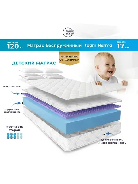 Матрас 90х180 беспружинный ортопедический