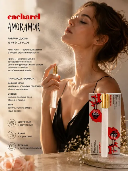 Вода парфюмерная Amor Amor женский парфюм 15 мл
