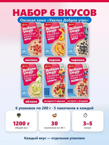 Каша овсяная Увелка Доброе утро, набор вкусов: малина, персик, черника, яблоко, ассорти 5 вкусов, ассорти с ягодами. 1200 г, 30 пакетиков по 40 г. Полезный завтрак для всей семьи.