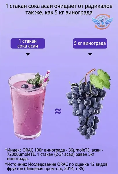 Антиоксидант >Super Berry" MAX-Сублимированный ферментированный порошок для замены муки из фруктовых и овощных волокон из ягод Асаи-Заменитель легкой пищи натощак, 90 г , 1 пакет, 30 саше