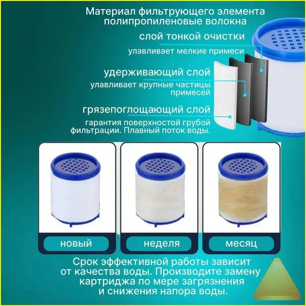 Универсальные картриджи очистки воды, фильтр для кухонного крана, удаление хлора и тяжелых металлов, устойчивый к жесткой воде, домашняя фильтрация, простая установка, долговечные материалы