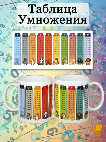 Кружка керамическая в подарок Таблица Умножения