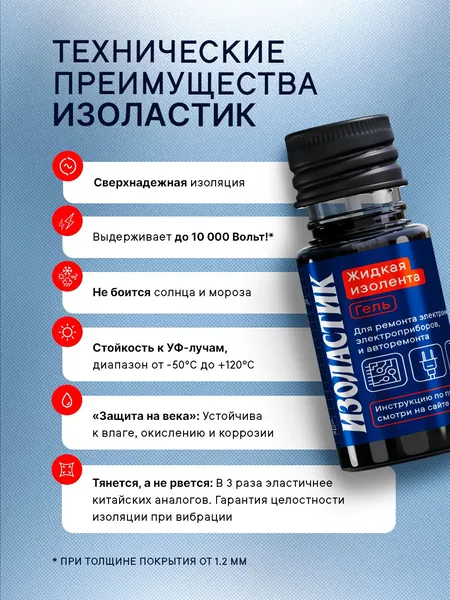 Изолента 15 мм 15 м 15 мкм, 1 шт.