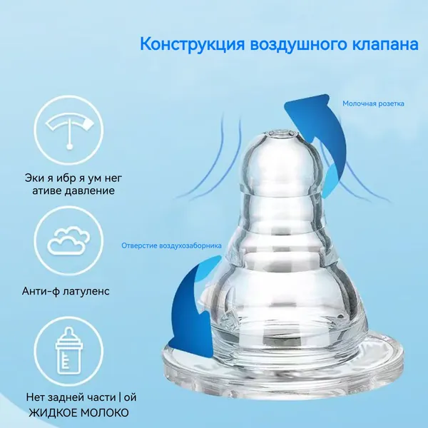 Многофункциональная детская бутылочка 3-в-1, большая емкость 350 мл, универсальная чашка, может использоваться в качестве соломинки, стакана для напитков, подарка новорожденному