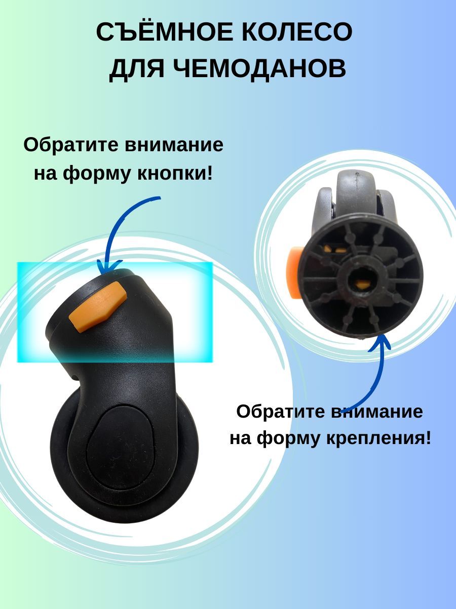 Фурнитура для чемодана