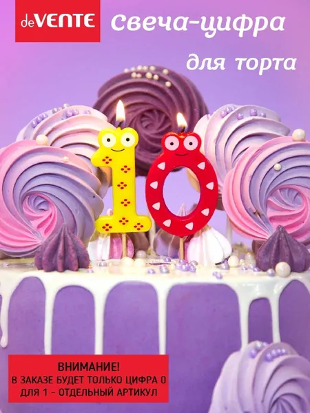 Свеча праздничная для торта на день рождение цифра 0