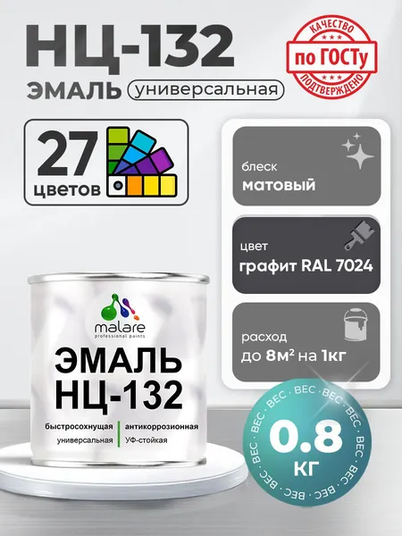 Эмаль Malare НЦ-132 краска для металла, минеральных поверхностей для внутренних и наружных работ антикоррозионная быстросохнущая RAL 7024, графитово-серый(темный), матовая, 0,8 кг