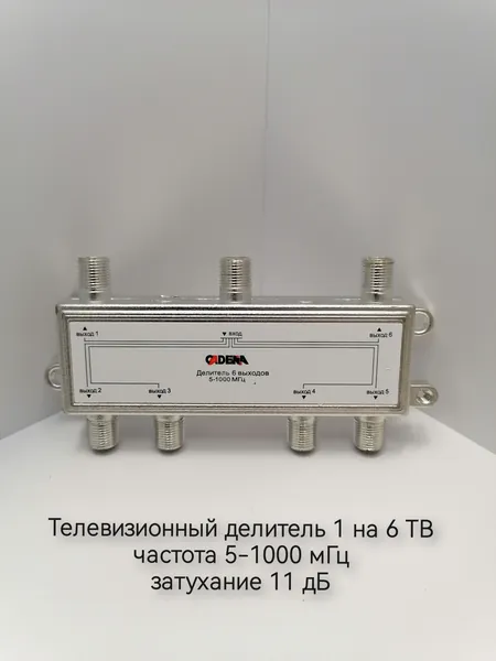 Cadena Сплиттер