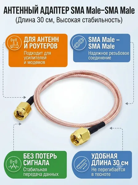 Антенный адаптер для 3G/4G роутеров, переходник SMA (Male) - SMA (Male), пигтейл SMA, 30 см