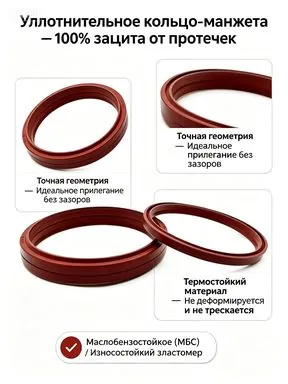 Уплотнительное кольцо для дымоходов d 60 мм ,Пылезащитное, 2 шт
