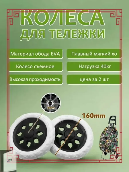Сумка тележка