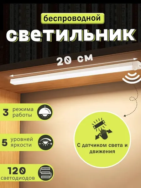 Стильный настенный ночник с датчиком движения с зарядкой от USB. корпус и имеет удобный крепёж
