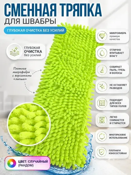 Сменная насадка для швабры микрофибра 36×12 см
