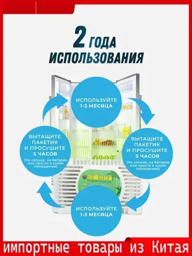 Эксклюзивный нейтрализатор запахов для холодильника, поглотитель неприятных ароматов