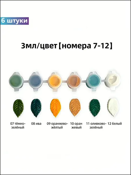Комплект для декорирования керамики под глазурью, включающий 6 оттенков средне температурных составов, инструменты для работы, концентрированная база для творчества ручной работы, качественные материа