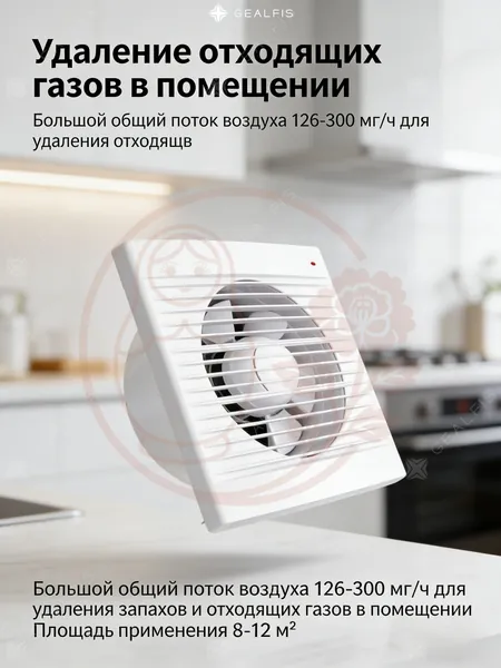Вентилятор для гардеробной и кладовой 100 мм, защита вещей от запаха сырости, вытяжка в подвал и гараж, универсальный Auramax