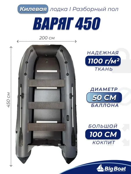 Надувная, под мотор, килевая лодка из ПВХ для рыбалки Varyag (Варяг) 450