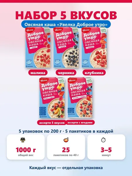 Овсяная каша быстрого приготовления Увелка Доброе утро набор малина черника клубника ассорти 5 вкусов ассорти с ягодами 1000 г 25 пакетиков по 40 г. вкусный завтрак натуральная на воде и молоке.