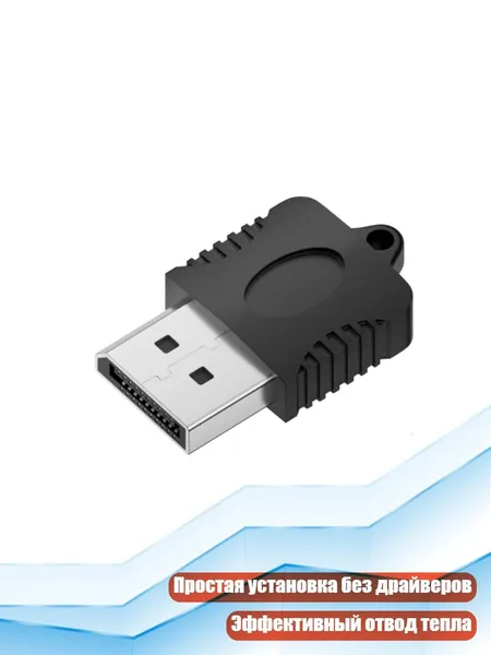 Эмулятор EDID для DP/Mini DP, - ДПВД О1