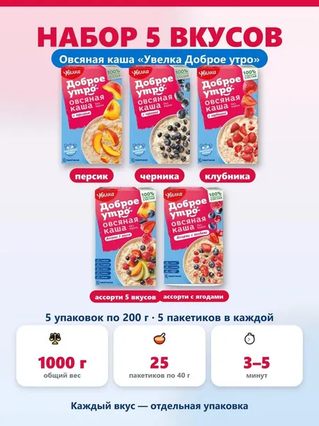 Овсяная каша быстрого приготовления Увелка Доброе утро набор персик черника клубника ассорти 5 вкусов ассорти с ягодами 1000 г 25 пакетиков по 40 г. полезный перекус в дорогу в офис, на учёбу.