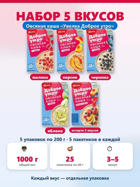 Овсяная каша быстрого приготовления Увелка Доброе утро набор малина персик черника яблоко ассорти 5 вкусов 1000 г 25 пакетиков по 40 г. фитнес завтрак без варки быстрого приготовления.