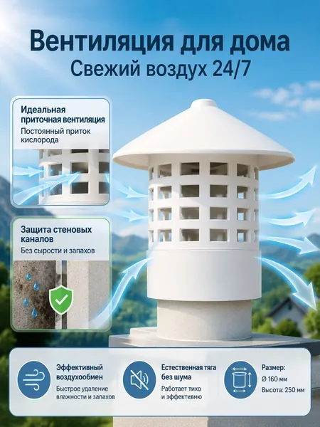 Вентиляция для дома в стену, приточная вентиляция на крышу - колпак-дефлектор для круглого воздуховода и вытяжного канала