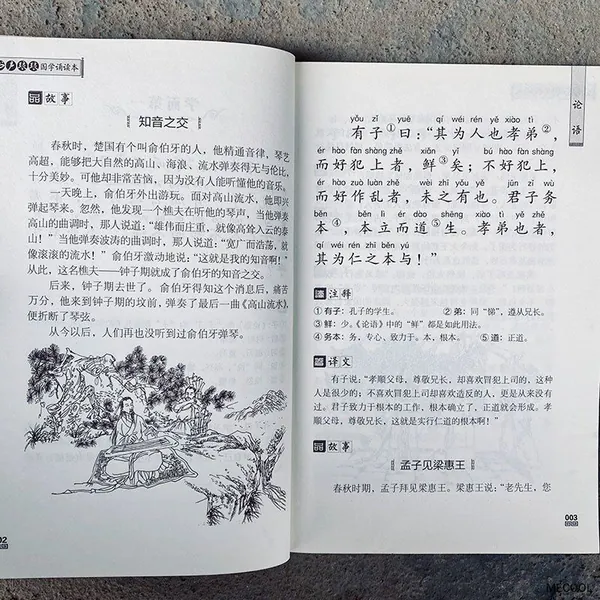 Китайские книги для детей Лунь Юй и Ши Цзин с пининью Классические книги для изучения китайского языка с пининью для детей и начинающих