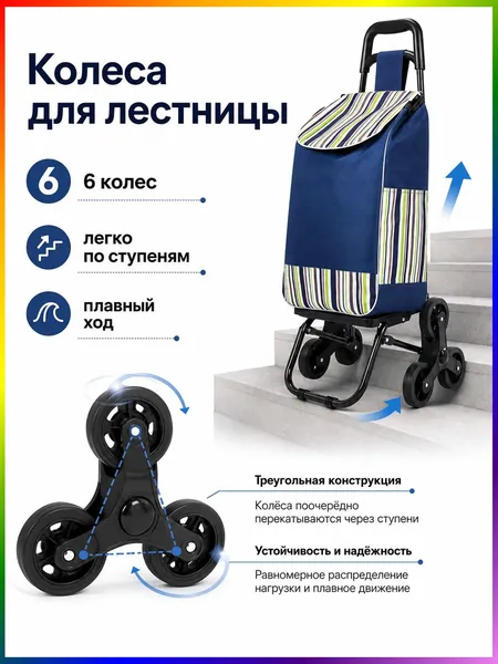 Сумка тележка