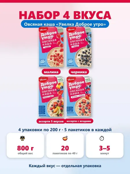 Набор овсяной каши Увелка Доброе утро малина черника ассорти 5 вкусов ассорти с ягодами 800 г 20 пакетиков по 40 г. вкусный завтрак натуральная на воде и молоке, быстрый завтрак овсянка с фруктами.