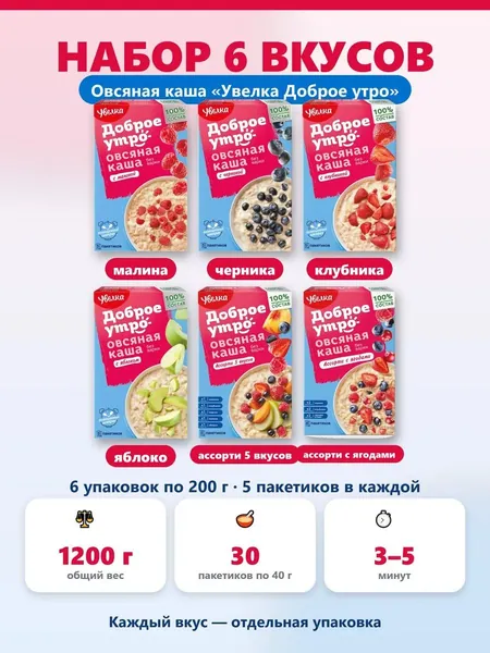 Каша овсяная Увелка Доброе утро, набор вкусов: малина, черника, клубника, яблоко, ассорти 5 вкусов, ассорти с ягодами. 1200 г, 30 пакетиков по 40 г. Полезный завтрак для всей семьи.