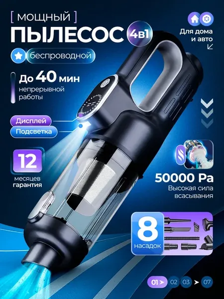 Ручной пылесос для дома беспроводной мощный маленький