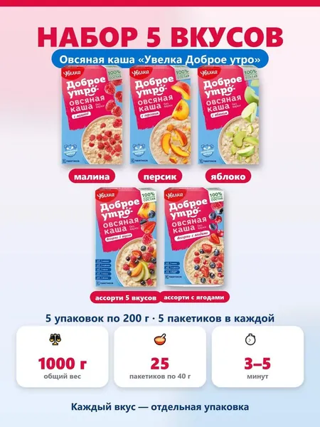 Овсяная каша быстрого приготовления Увелка Доброе утро, набор вкусов: малина, персик, яблоко, ассорти 5 вкусов, ассорти с ягодами. 1000 г, 25 пакетиков по 40 г. Полезный завтрак для всей семьи.
