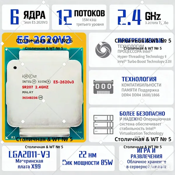 Подставка для планшета/E5-2620V3 Решение для облачного хранения данных, специально разработанное для серверных комнат, предназначенных для игр и развлечений Разработка кода Добыча данных