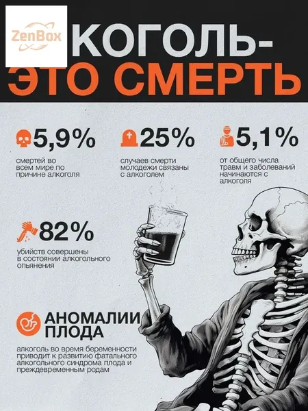 Энергоматрица нет алкоголю, Aлкогольной зависимости и похмелья заплатка, средство для детокса организма и печени, натуральный комплекс против алкоголизма для мужчин и женщин 10 заплатка