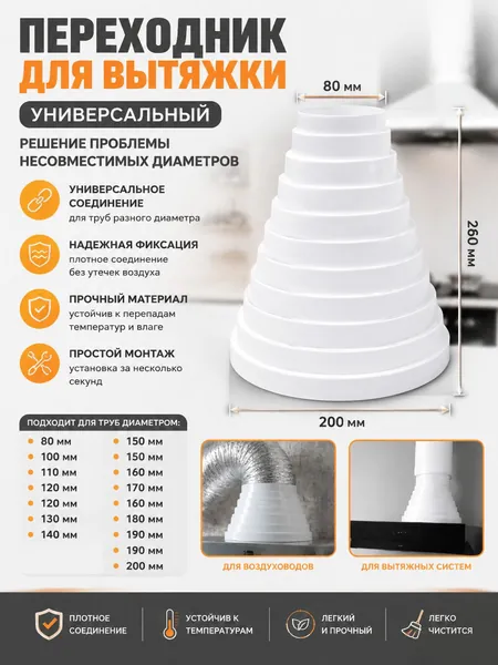 Переходное кольцо для вытяжки (редуктор), усиленное, для вытяжной трубы, нержавеющая сталь, диаметр 80-200 мм, 1 шт