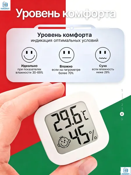 Термометр гигрометр комнатный AROVEKS цифровой, мини метеостанция, электронный измеритель температуры и влажности воздуха, компактный домашний датчик климата с индикатором комфорта