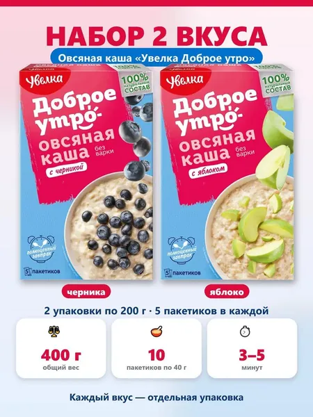Овсяная каша быстрого приготовления Увелка Доброе утро набор черника яблоко 400 г 10 пакетиков по 40 г. полезный перекус в дорогу в офис, на учёбу детям и взрослым здоровый завтрак, сухой завтрак.