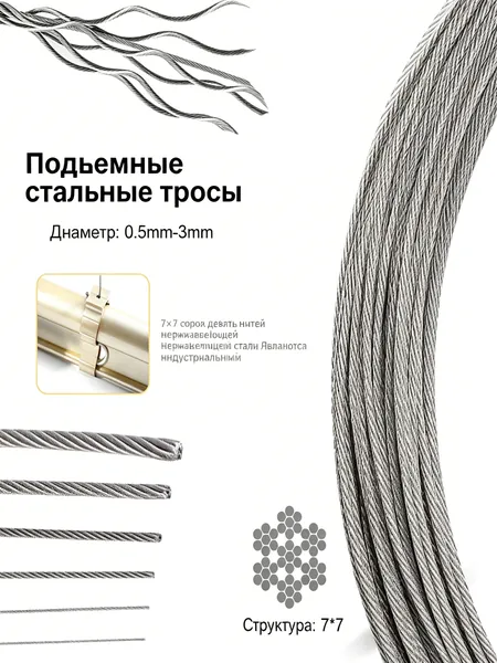 Трос стальной нержавеющий 1,5 мм 5 м 304, плетение 7х7