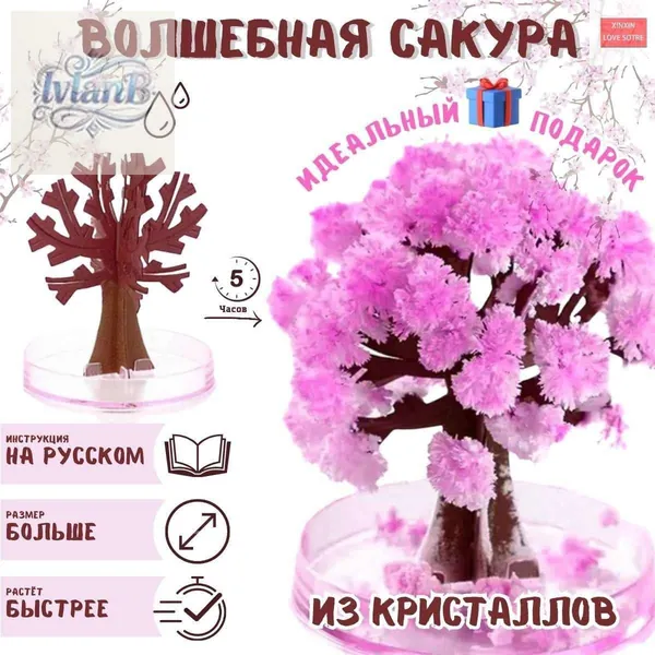 Набор для опытов