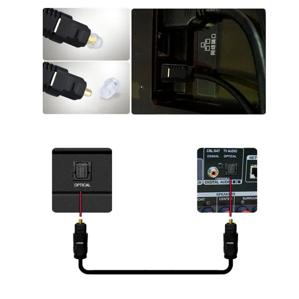 Волоконно-оптический кабель SPDIF цифровой аудиокабель TOSLINK audio digital cable-2 м
