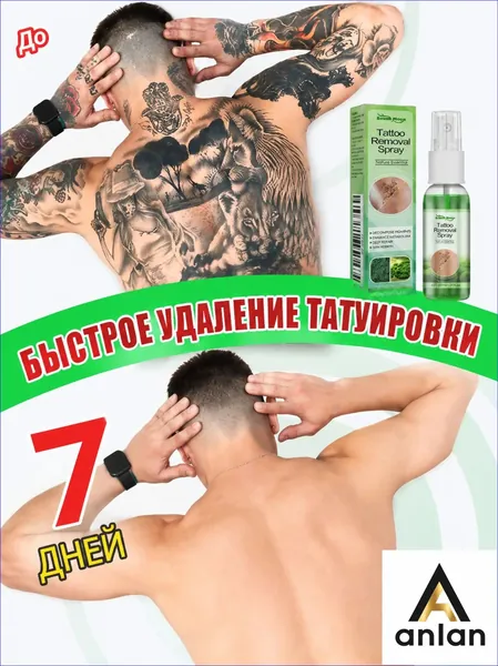 Спрей для удаления татуировок, быстро удаляет татуировки/полуперманентные брови, обеспечивает точное осветление, разрушает стойкие пигменты, действует мягко и безболезненно, не оставляет шрамов.